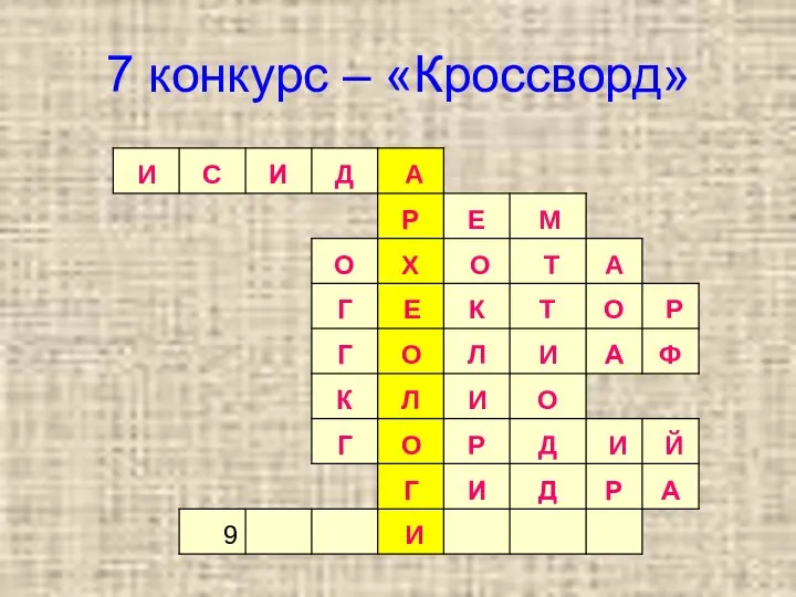 7 конкурс – «Кроссворд»