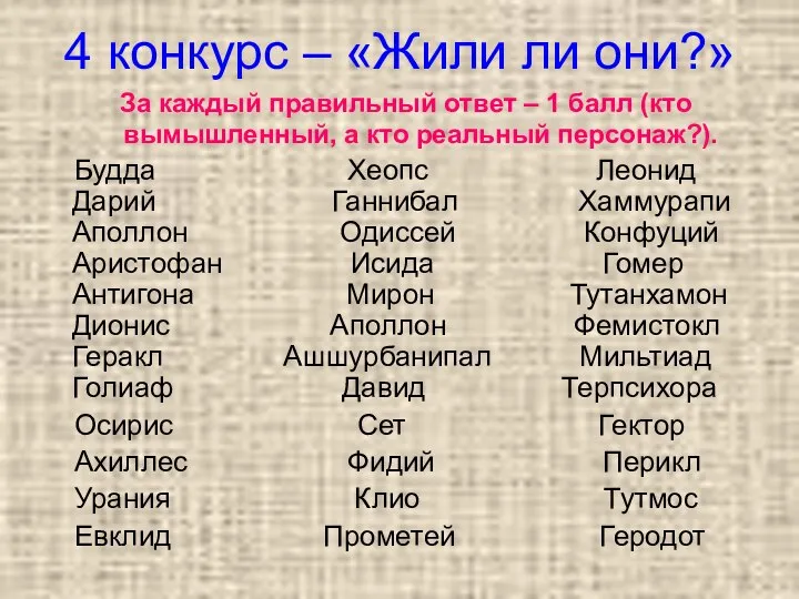 4 конкурс – «Жили ли они?» За каждый правильный ответ –