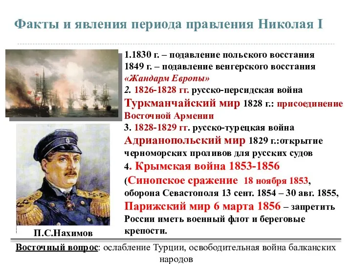 Факты и явления периода правления Николая I 1.1830 г. – подавление