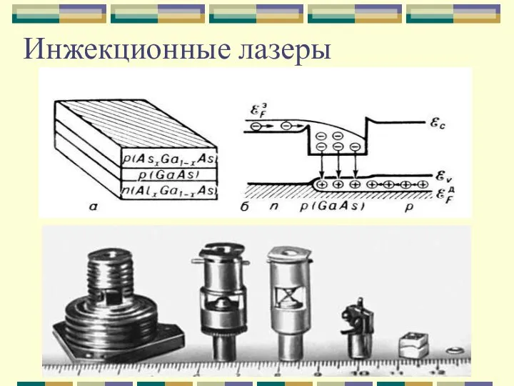 Инжекционные лазеры