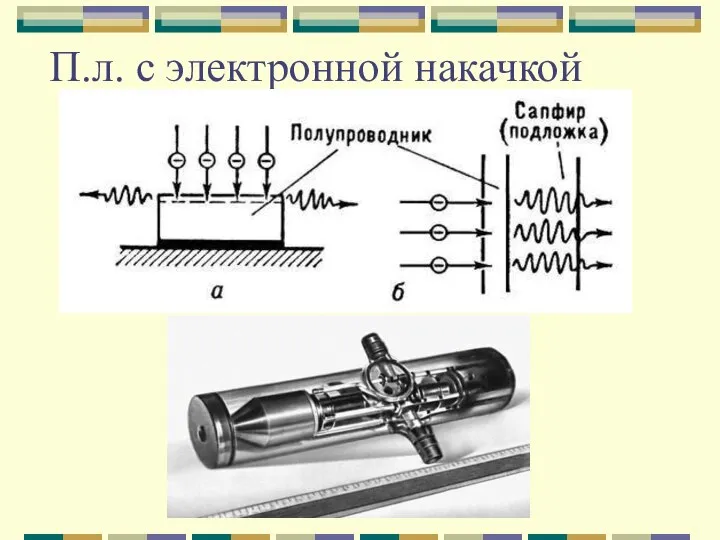 П.л. с электронной накачкой