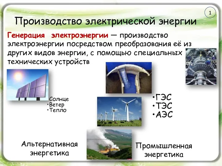 Производство электрической энергии Генерация электроэнергии — производство электроэнергии посредством преобразования её