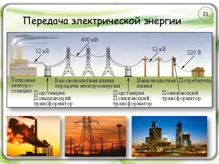 Передача электрической энергии 21