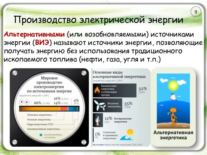 Производство электрической энергии Альтернативными (или возобновляемыми) источниками энергии (ВИЭ) называют источники