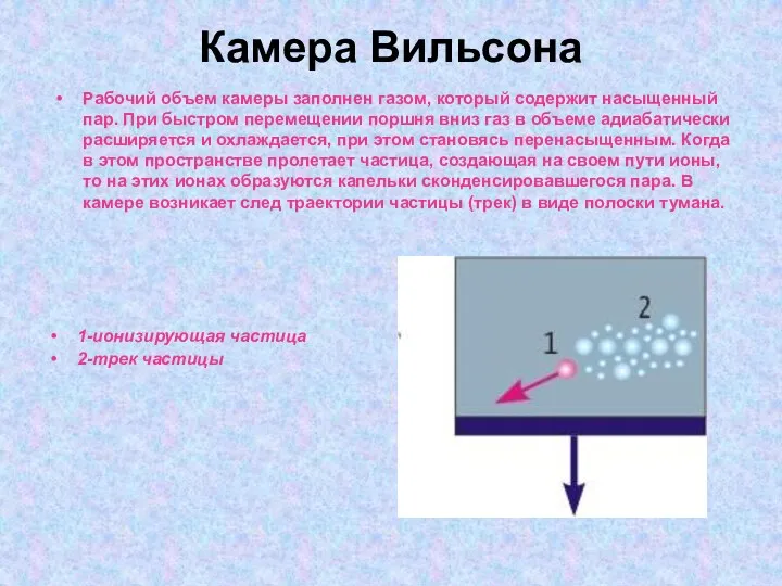 Камера Вильсона Рабочий объем камеры заполнен газом, который содержит насыщенный пар.