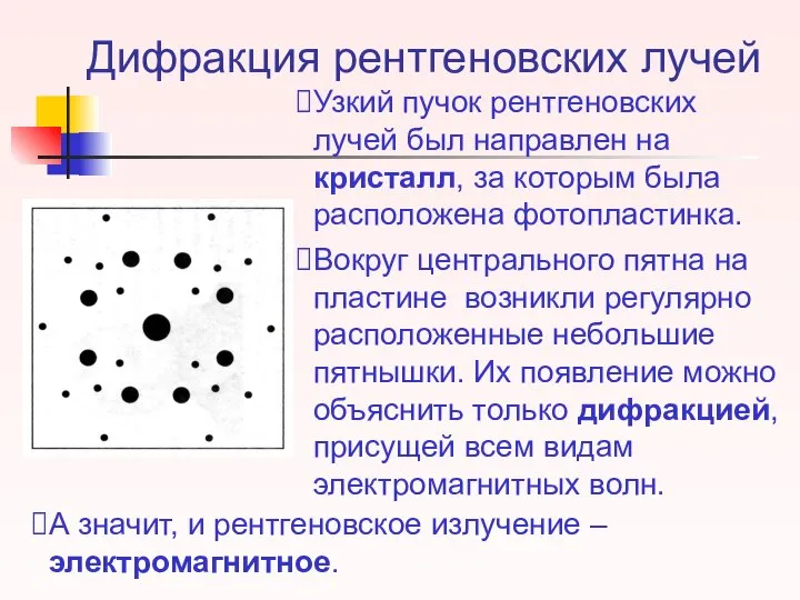 Дифракция рентгеновских лучей Узкий пучок рентгеновских лучей был направлен на кристалл,