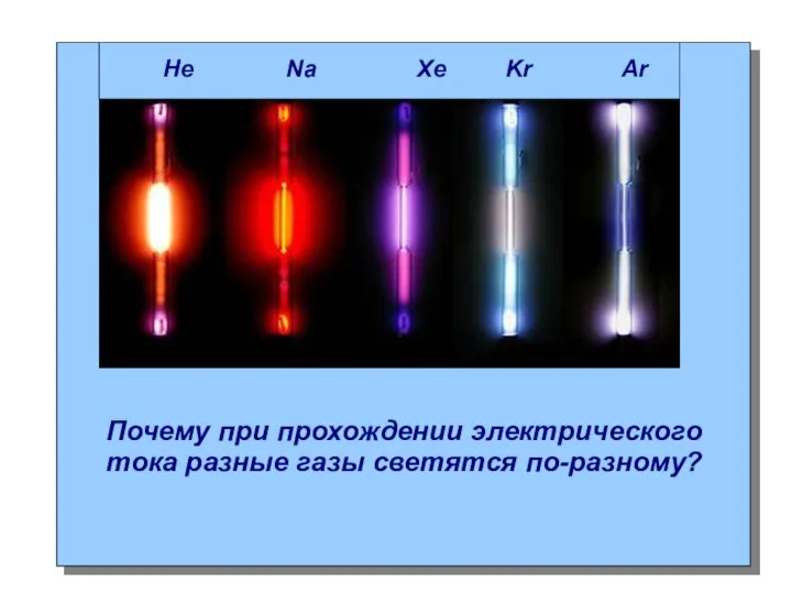 Почему при прохождении электрического тока разные газы светятся по-разному? Не Na Xe Kr Ar