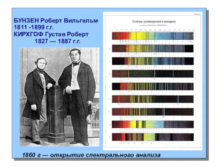 БУНЗЕН Роберт Вильгельм 1811 -1899 г.г. КИРХГОФ Густав Роберт 1827 —