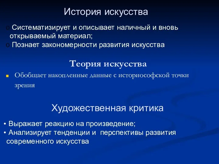 Теория искусства Обобщает накопленные данные с историософской точки зрения История искусства