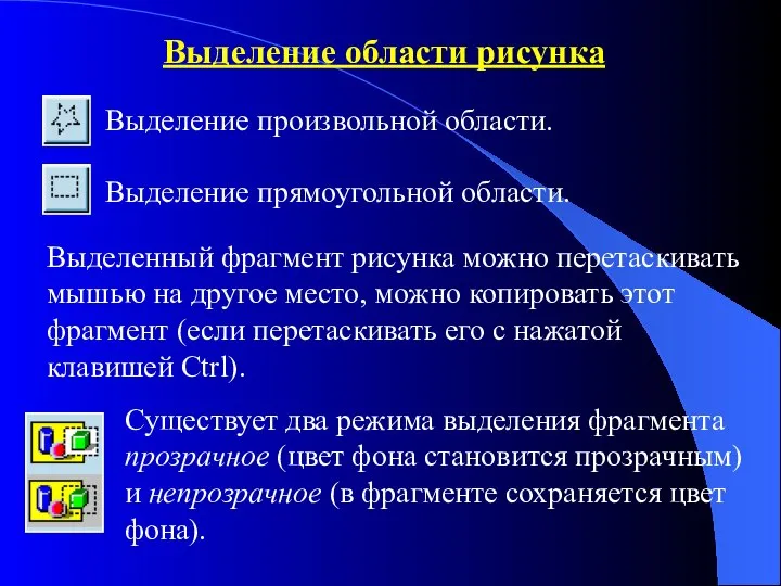 Выделение области рисунка Выделение произвольной области. Выделение прямоугольной области. Выделенный фрагмент