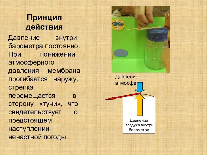 Принцип действия Давление внутри барометра постоянно. При понижении атмосферного давления мембрана