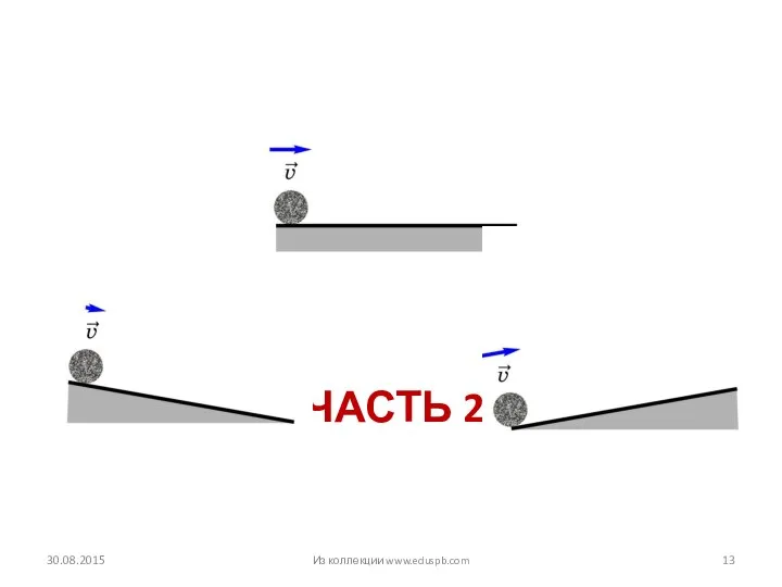 Часть 2 Из коллекции www.eduspb.com