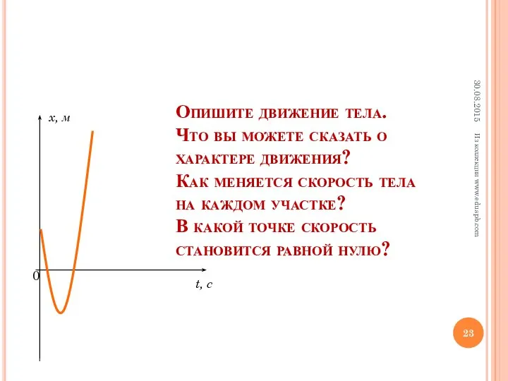 Опишите движение тела. Что вы можете сказать о характере движения? Как