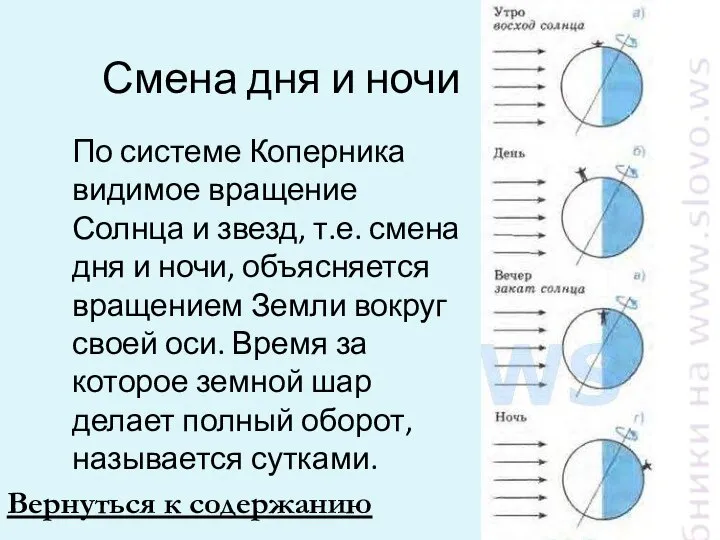 Смена дня и ночи Вернуться к содержанию По системе Коперника видимое