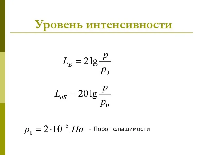 Уровень интенсивности - Порог слышимости