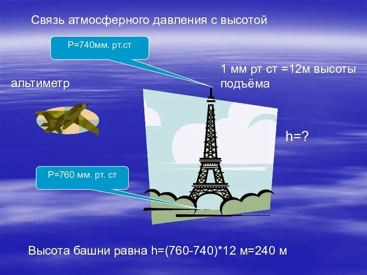 Связь атмосферного давления с высотой 1 мм рт ст =12м высоты