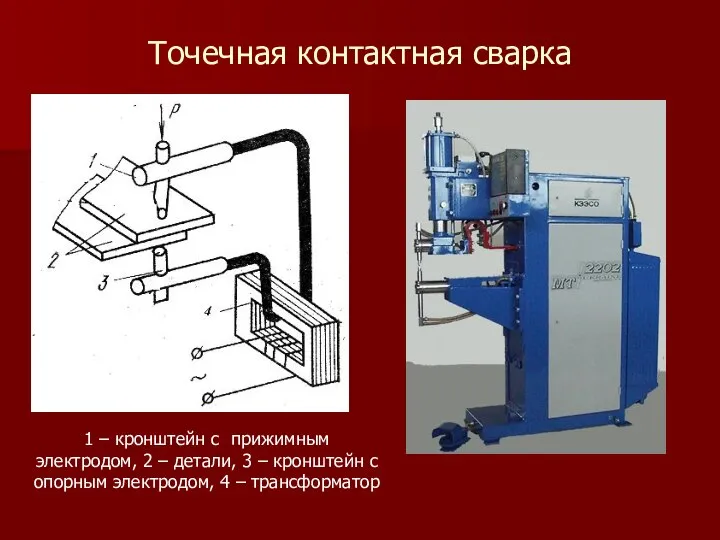 Точечная контактная сварка 1 – кронштейн с прижимным электродом, 2 –