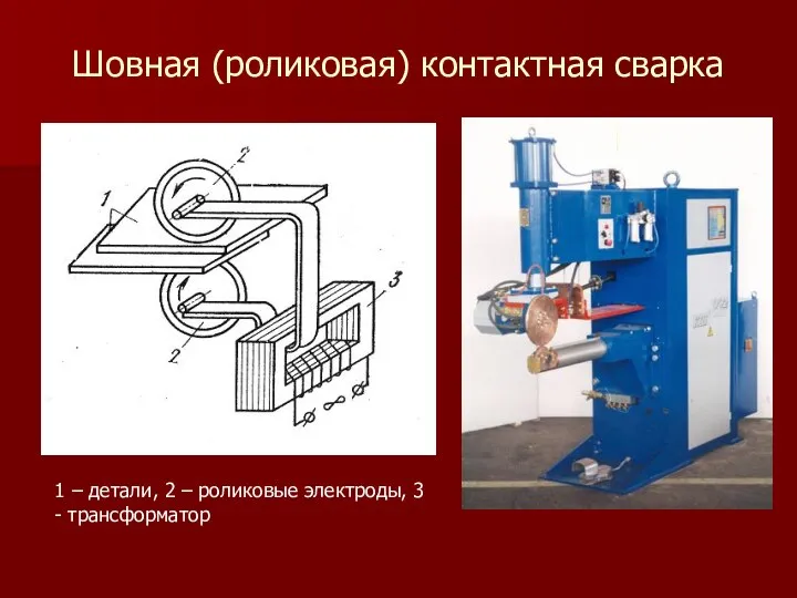 Шовная (роликовая) контактная сварка 1 – детали, 2 – роликовые электроды, 3 - трансформатор