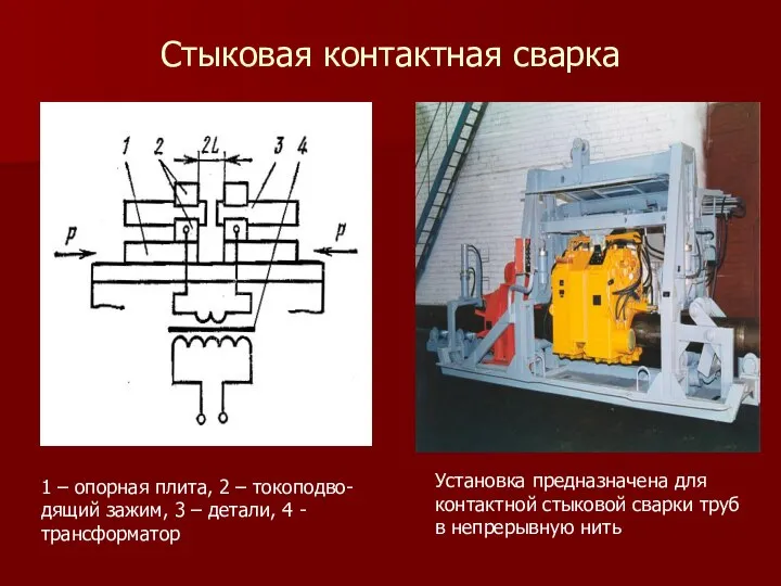 Стыковая контактная сварка 1 – опорная плита, 2 – токоподво-дящий зажим,