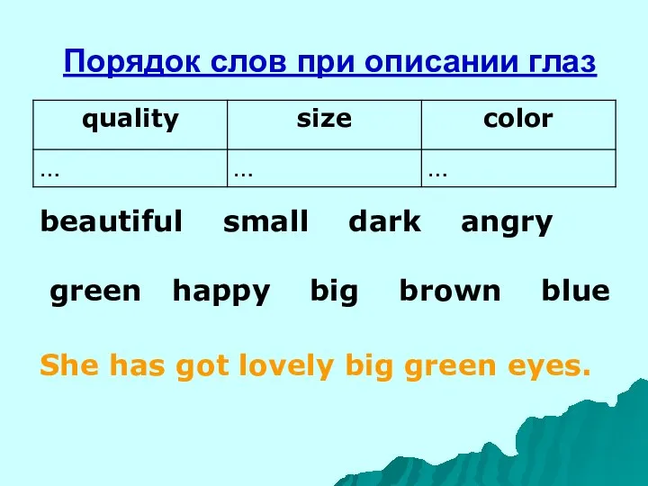 Порядок слов при описании глаз beautiful small dark angry green happy