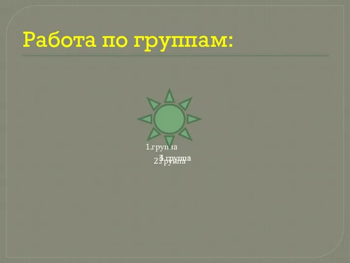 Работа по группам: 1.группа 3.группа 4.группа 2.группа