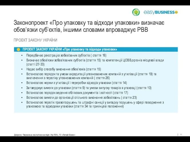 Законопроект «Про упаковку та відходи упаковки» визначає обов’язки суб’єктів, іншими словами