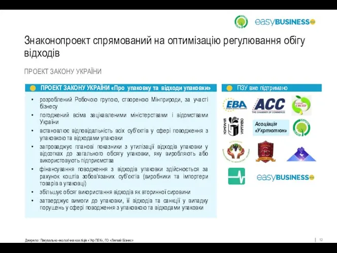 Знаконопроект спрямований на оптимізацію регулювання обігу відходів розроблений Робочою групою, створеною