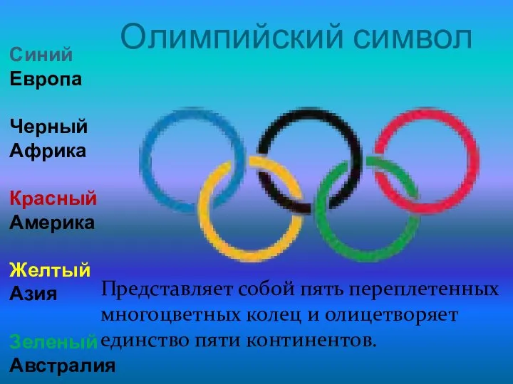 Синий Европа Черный Африка Красный Америка Желтый Азия Зеленый Австралия Олимпийский