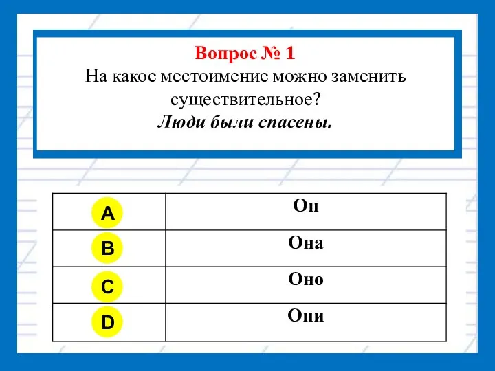 Вопрос № 1 На какое местоимение можно заменить существительное? Люди были спасены. A B C D