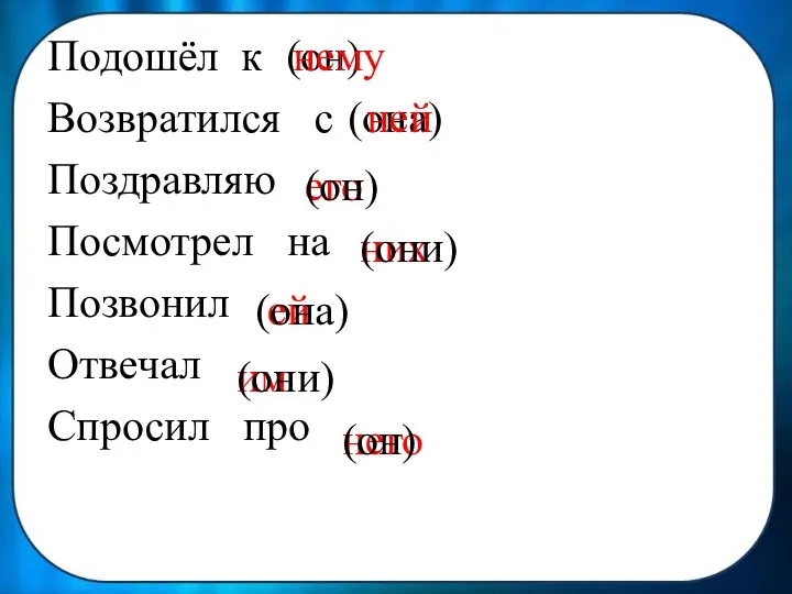 Подошёл к Возвратился с Поздравляю Посмотрел на Позвонил Отвечал Спросил про