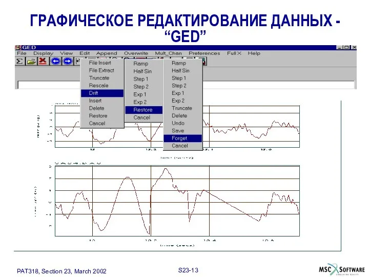 ГРАФИЧЕСКОЕ РЕДАКТИРОВАНИЕ ДАННЫХ - “GED”