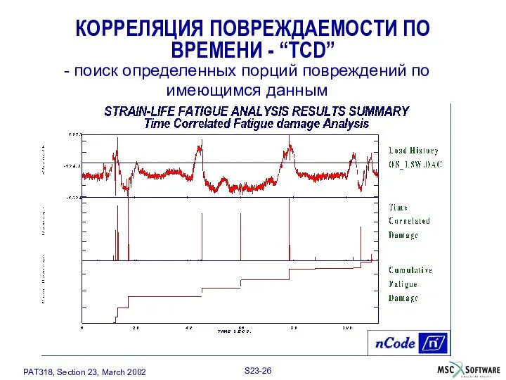 КОРРЕЛЯЦИЯ ПОВРЕЖДАЕМОСТИ ПО ВРЕМЕНИ - “TCD” - поиск определенных порций повреждений по имеющимся данным