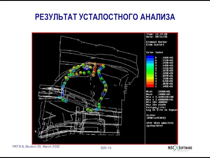 РЕЗУЛЬТАТ УСТАЛОСТНОГО АНАЛИЗА