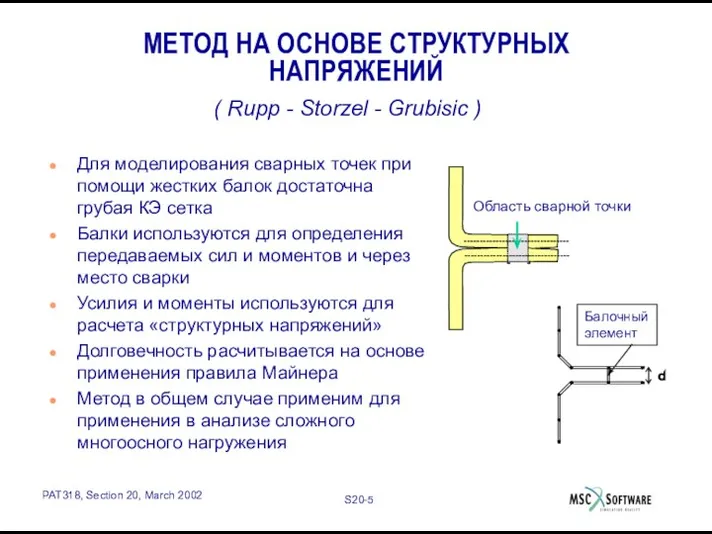 МЕТОД НА ОСНОВЕ СТРУКТУРНЫХ НАПРЯЖЕНИЙ Для моделирования сварных точек при помощи