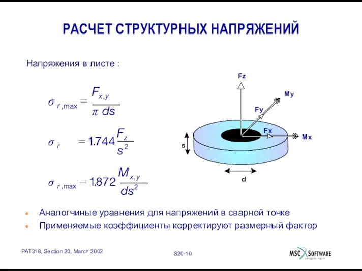 Напряжения в листе : s d Аналогчиные уравнения для напряжений в