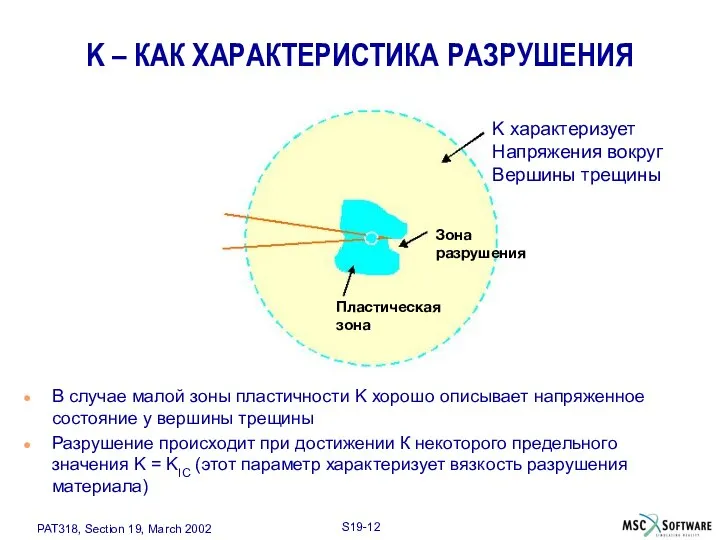 K – КАК ХАРАКТЕРИСТИКА РАЗРУШЕНИЯ В случае малой зоны пластичности K