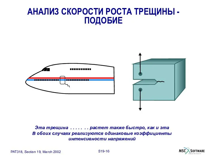 АНАЛИЗ СКОРОСТИ РОСТА ТРЕЩИНЫ - ПОДОБИЕ Эта трещина . . .