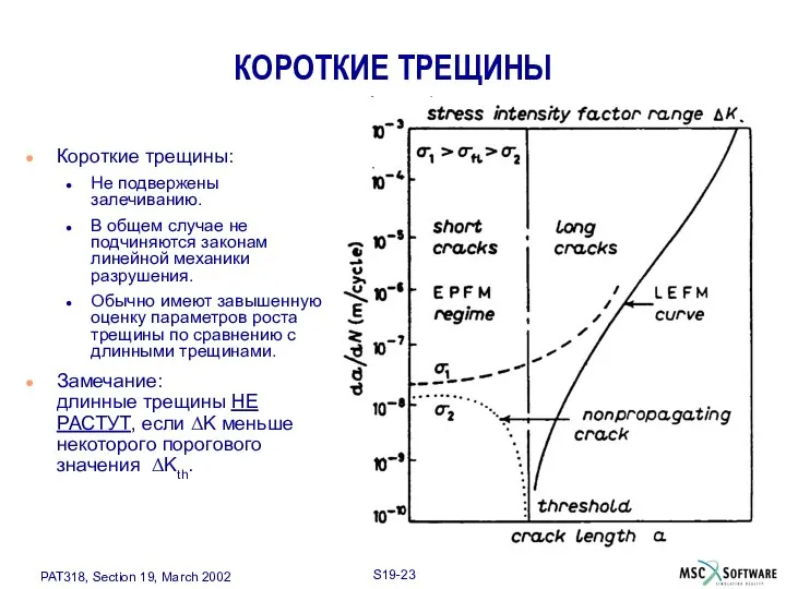 КОРОТКИЕ ТРЕЩИНЫ Короткие трещины: Не подвержены залечиванию. В общем случае не