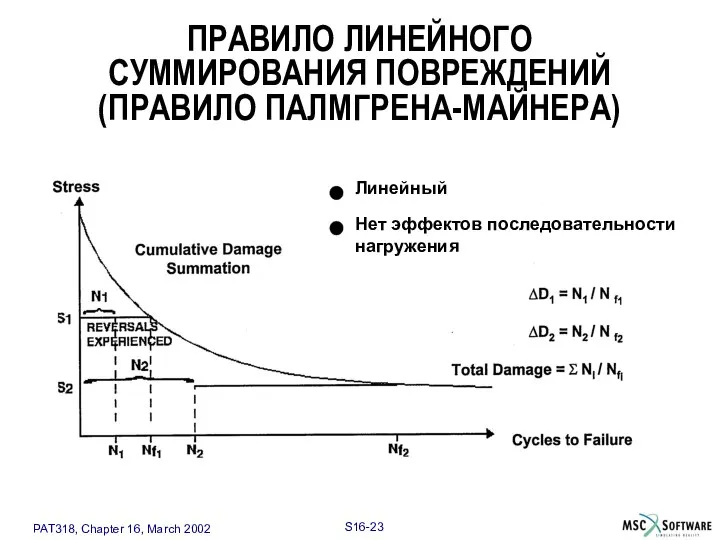 ПРАВИЛО ЛИНЕЙНОГО СУММИРОВАНИЯ ПОВРЕЖДЕНИЙ (ПРАВИЛО ПАЛМГРЕНА-МАЙНЕРА) Линейный Нет эффектов последовательности нагружения