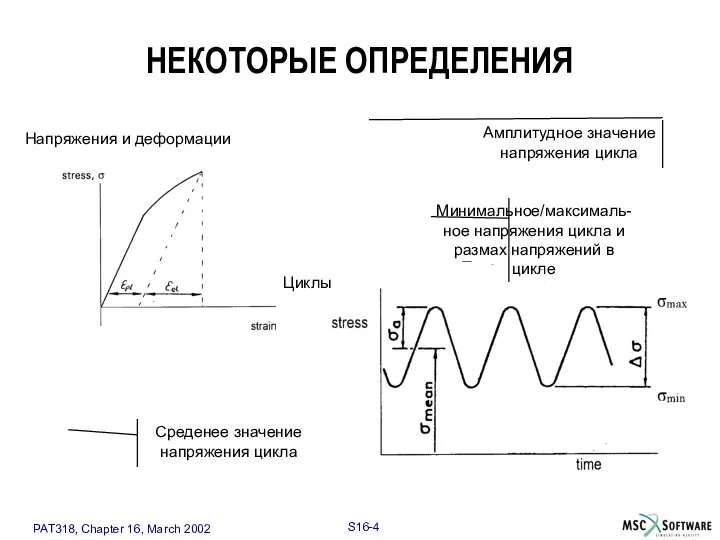 НЕКОТОРЫЕ ОПРЕДЕЛЕНИЯ Напряжения и деформации Циклы Среденее значение напряжения цикла Амплитудное