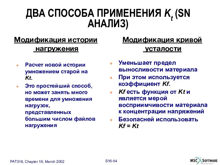 ДВА СПОСОБА ПРИМЕНЕНИЯ Kt (SN АНАЛИЗ) Расчет новой истории умножением старой