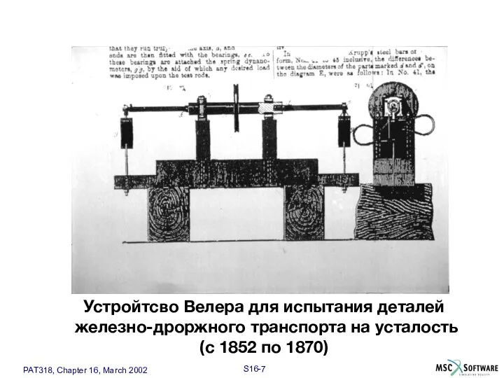 Устройтсво Велера для испытания деталей железно-дроржного транспорта на усталость (с 1852 по 1870)