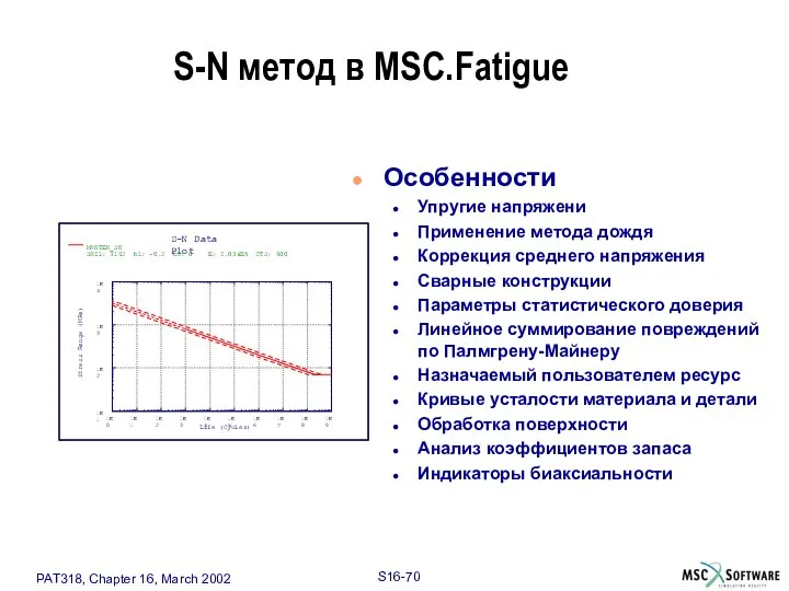 S-N метод в MSC.Fatigue Особенности Упругие напряжени Применение метода дождя Коррекция