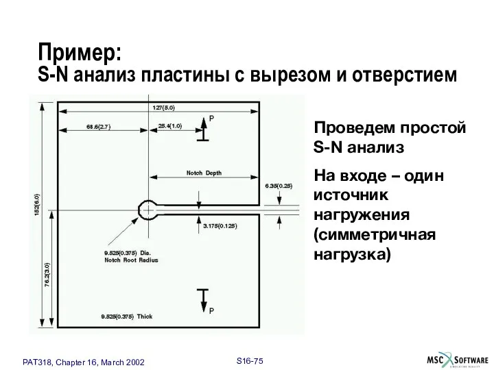 Пример: S-N анализ пластины с вырезом и отверстием Проведем простой S-N