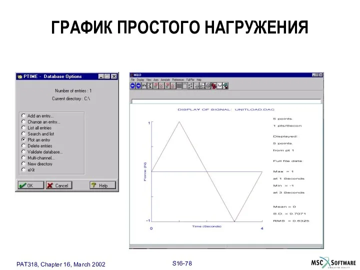 ГРАФИК ПРОСТОГО НАГРУЖЕНИЯ