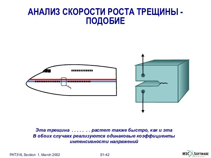 АНАЛИЗ СКОРОСТИ РОСТА ТРЕЩИНЫ - ПОДОБИЕ Эта трещина . . .