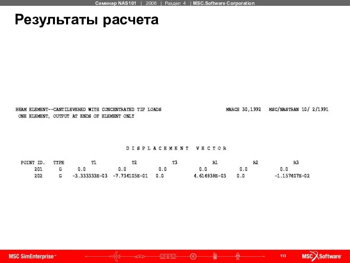 Результаты расчета