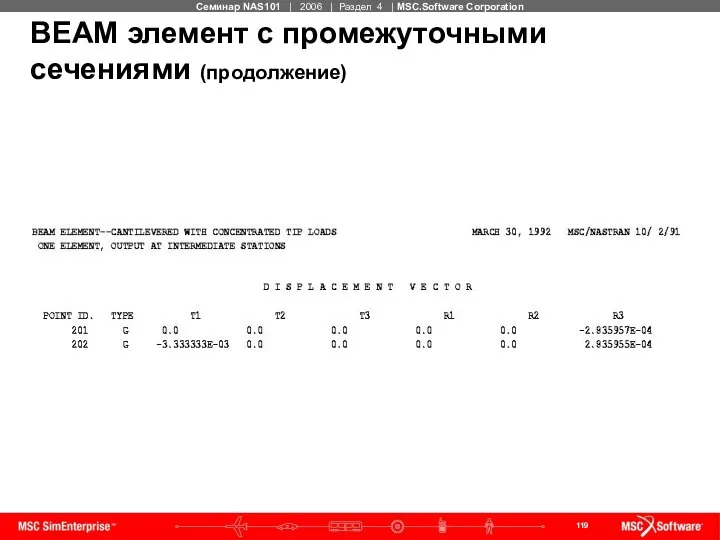 BEAM элемент с промежуточными сечениями (продолжение)