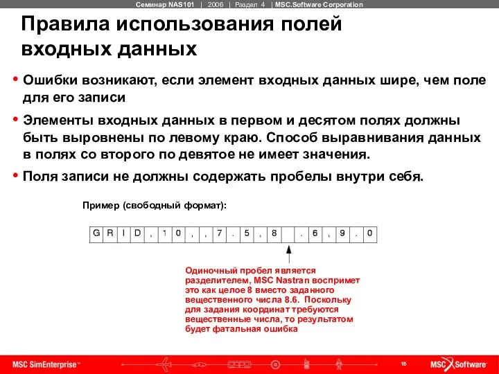 Правила использования полей входных данных Ошибки возникают, если элемент входных данных