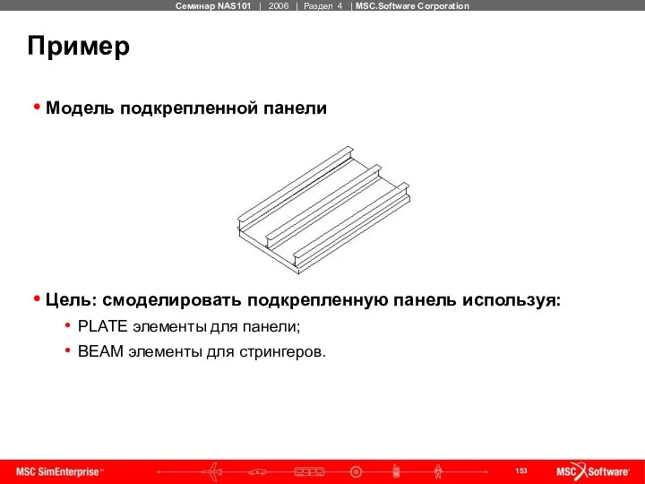 Пример Модель подкрепленной панели Цель: смоделировать подкрепленную панель используя: PLATE элементы